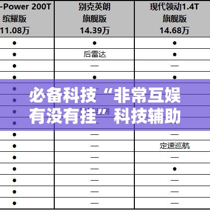 必备科技“非常互娱有没有挂”科技辅助神器手机版教程
