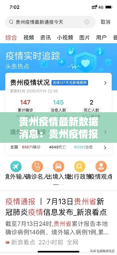 贵州疫情最新数据消息:贵州疫情报告最新消息 贵州疫情最新数据消息:贵州疫情报告最新消息