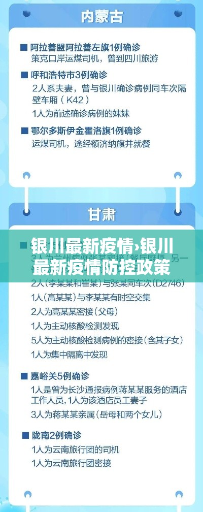 银川最新疫情›银川最新疫情防控政策 银川最新疫情›银川最新疫情防控政策