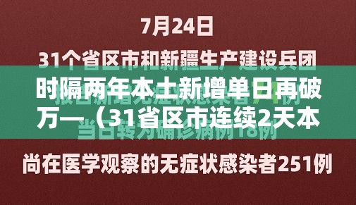 时隔两年本土新增单日再破万—(31省区市连续2天本土确诊零新增) 时隔两年本土新增单日再破万—(31省区市连续2天本土确诊零新增)