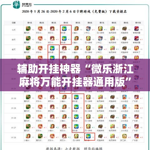 辅助开挂神器“微乐浙江麻将万能开挂器通用版”透视开挂辅助教程