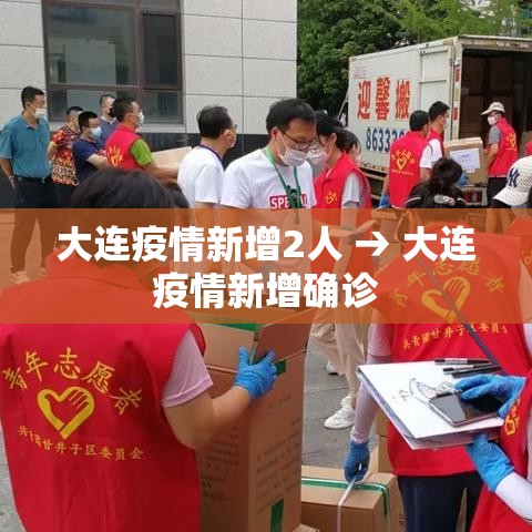 大连疫情新增2人 → 大连疫情新增确诊 大连疫情新增2人 → 大连疫情新增确诊