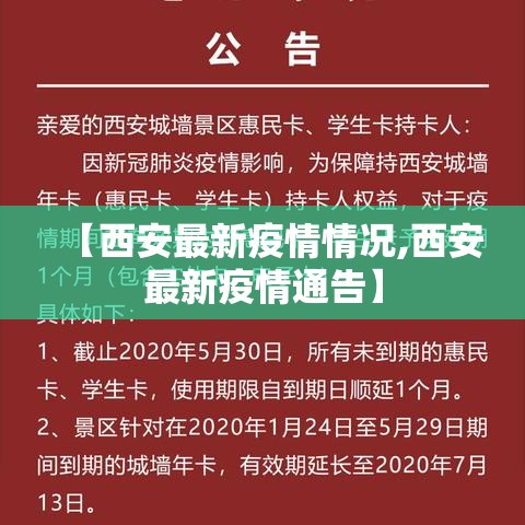 【西安最新疫情情况,西安最新疫情通告】