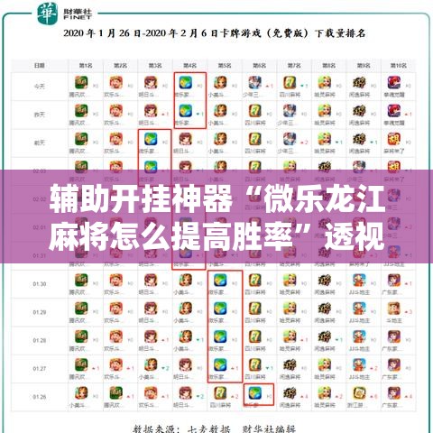 辅助开挂神器“微乐龙江麻将怎么提高胜率”透视开挂辅助教程