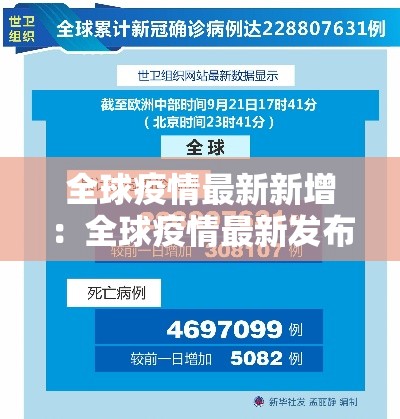 全球疫情最新新增:全球疫情最新发布 全球疫情最新新增:全球疫情最新发布