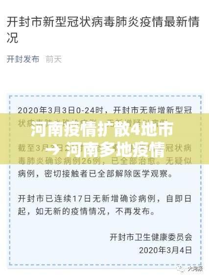 河南疫情扩散4地市 → 河南多地疫情 河南疫情扩散4地市 → 河南多地疫情