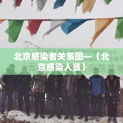 北京感染者关系图—（北京感染人员）