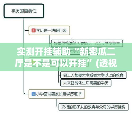 实测开挂辅助“新密瓜二厅是不是可以开挂	”(透视挂)辅助透视教程