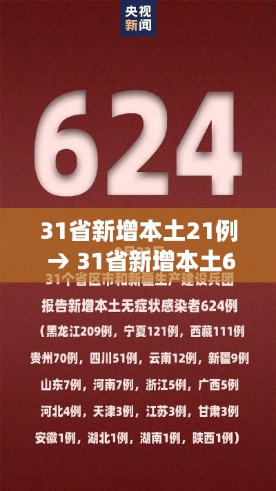 31省新增本土21例 → 31省新增本土61例p 31省新增本土21例 → 31省新增本土61例p