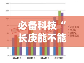 必备科技“长庚能不能开挂”(透视挂)辅助透视教程