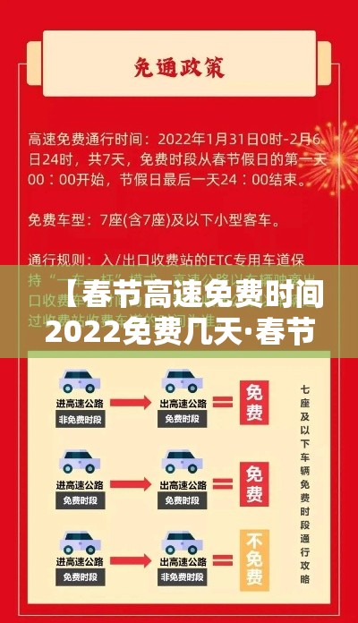 【春节高速免费时间2022免费几天·春节高速公路免费时间2022】 【春节高速免费时间2022免费几天·春节高速公路免费时间2022】
