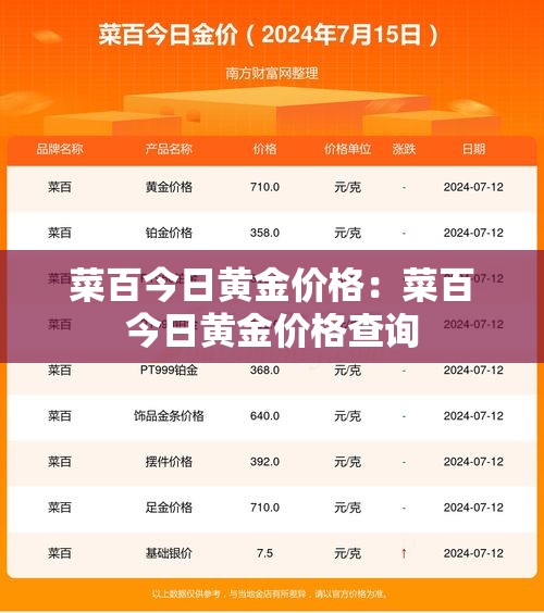 菜百今日黄金价格:菜百今日黄金价格查询 菜百今日黄金价格:菜百今日黄金价格查询