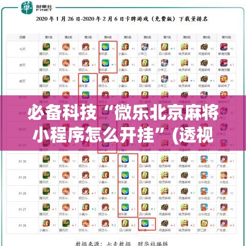 必备科技“微乐北京麻将小程序怎么开挂”(透视挂)辅助透视教程