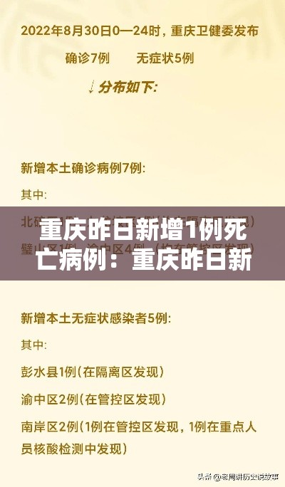重庆昨日新增1例死亡病例:重庆昨日新增病例活动轨迹 重庆昨日新增1例死亡病例:重庆昨日新增病例活动轨迹