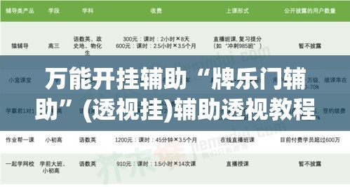 万能开挂辅助“牌乐门辅助	”(透视挂)辅助透视教程
