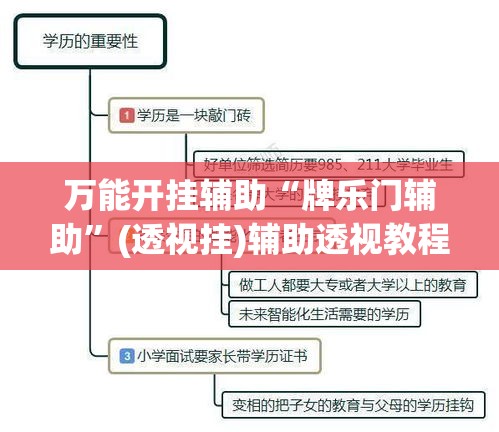 万能开挂辅助“牌乐门辅助”(透视挂)辅助透视教程
