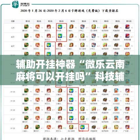 辅助开挂神器“微乐云南麻将可以开挂吗”科技辅助神器手机版教程