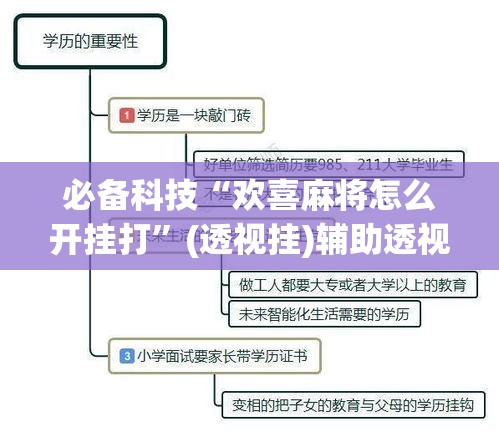 必备科技“欢喜麻将怎么开挂打	”(透视挂)辅助透视教程