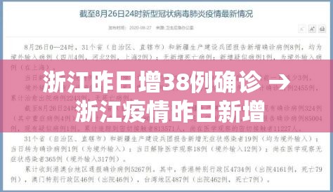 浙江昨日增38例确诊 → 浙江疫情昨日新增 浙江昨日增38例确诊 → 浙江疫情昨日新增