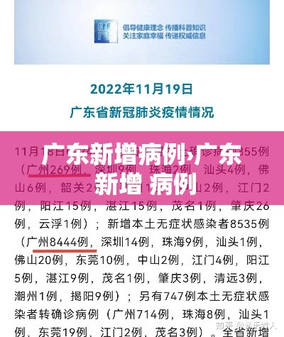 广东新增病例›广东 新增 病例 广东新增病例›广东 新增 病例