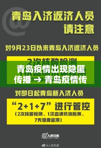 青岛疫情出现隐匿传播 → 青岛疫情传播原因查明 青岛疫情出现隐匿传播 → 青岛疫情传播原因查明