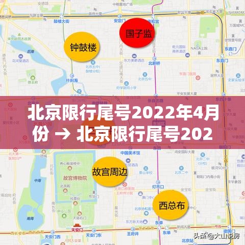 北京限行尾号2022年4月份 → 北京限行尾号20201月份