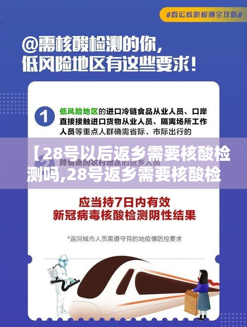【28号以后返乡需要核酸检测吗,28号返乡需要核酸检测吗?】 【28号以后返乡需要核酸检测吗,28号返乡需要核酸检测吗?】