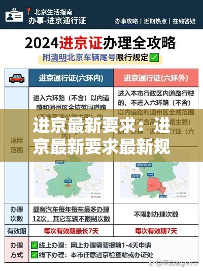 进京最新要求:进京最新要求最新规定 进京最新要求:进京最新要求最新规定