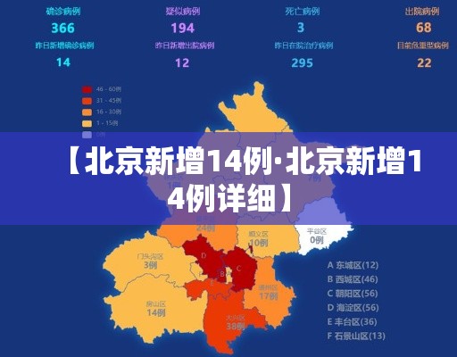 【北京新增14例·北京新增14例详细】 【北京新增14例·北京新增14例详细】