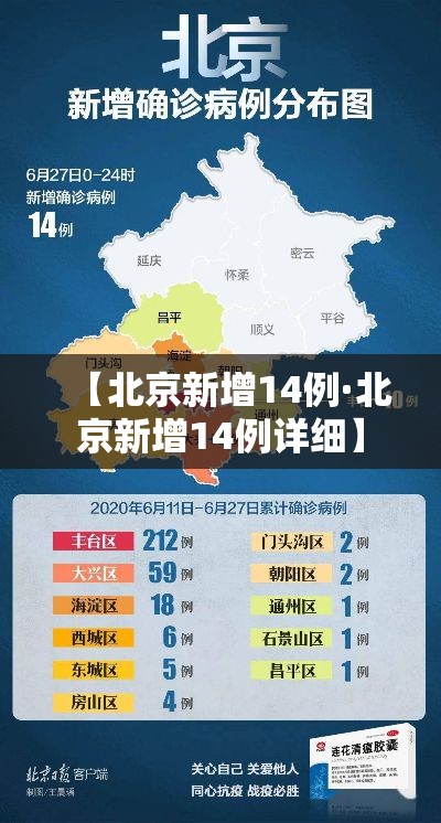 【北京新增14例·北京新增14例详细】 【北京新增14例·北京新增14例详细】
