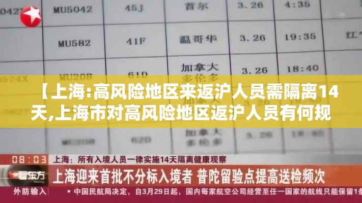 【上海:高风险地区来返沪人员需隔离14天,上海市对高风险地区返沪人员有何规定】