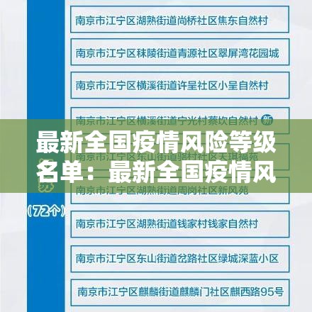 最新全国疫情风险等级名单：最新全国疫情风险区划分