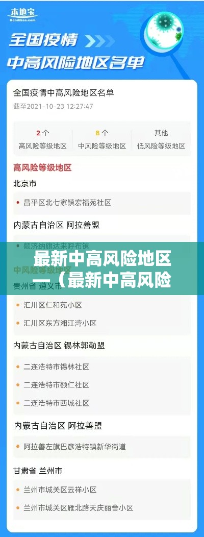 最新中高风险地区—(最新中高风险地区汇总表) 最新中高风险地区—(最新中高风险地区汇总表)