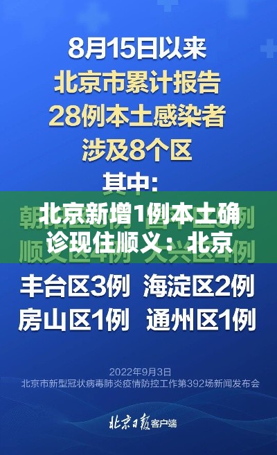 北京新增1例本土确诊现住顺义：北京新增2例本地确诊病例和1例无症状感染者,均在顺义