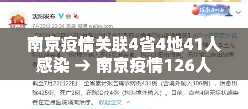 南京疫情关联4省4地41人感染 → 南京疫情126人 南京疫情关联4省4地41人感染 → 南京疫情126人