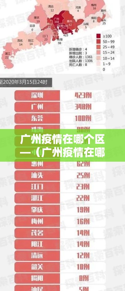 广州疫情在哪个区—（广州疫情在哪个区最新消息）