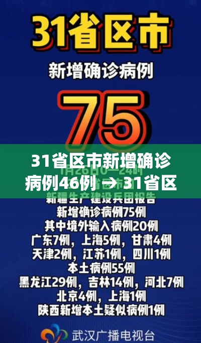 31省区市新增确诊病例46例 → 31省区市新增确诊病例21例_