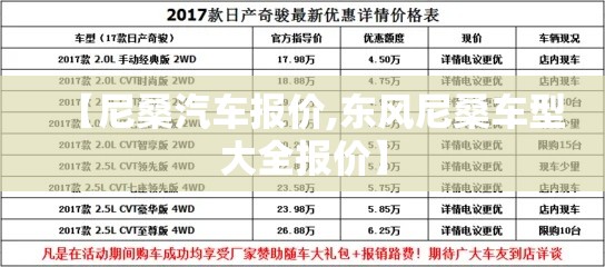 【尼桑汽车报价,东风尼桑车型大全报价】