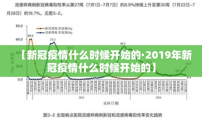 【新冠疫情什么时候开始的·2019年新冠疫情什么时候开始的】 【新冠疫情什么时候开始的·2019年新冠疫情什么时候开始的】