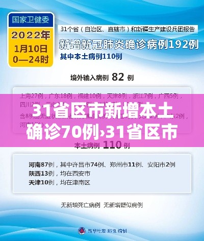 31省区市新增本土确诊70例›31省区市新增确诊17例 含本土3例 31省区市新增本土确诊70例›31省区市新增确诊17例 含本土3例