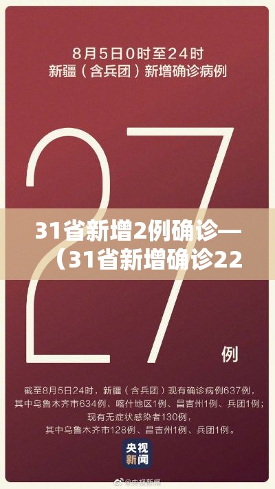 31省新增2例确诊—(31省新增确诊22) 31省新增2例确诊—(31省新增确诊22)