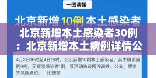 北京新增本土感染者30例：北京新增本土病例详情公布