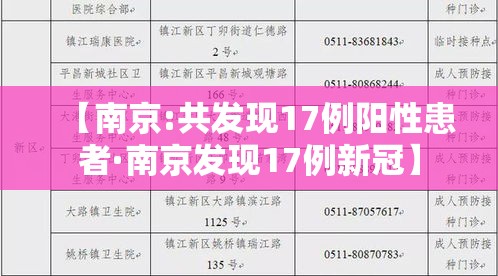 【南京:共发现17例阳性患者·南京发现17例新冠】 【南京:共发现17例阳性患者·南京发现17例新冠】