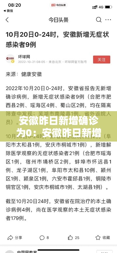 安徽昨日新增确诊为0：安徽昨日新增本土确诊40例
