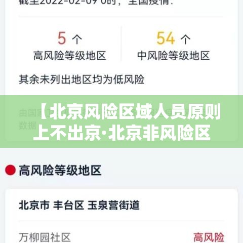【北京风险区域人员原则上不出京·北京非风险区可以离京吗】 【北京风险区域人员原则上不出京·北京非风险区可以离京吗】