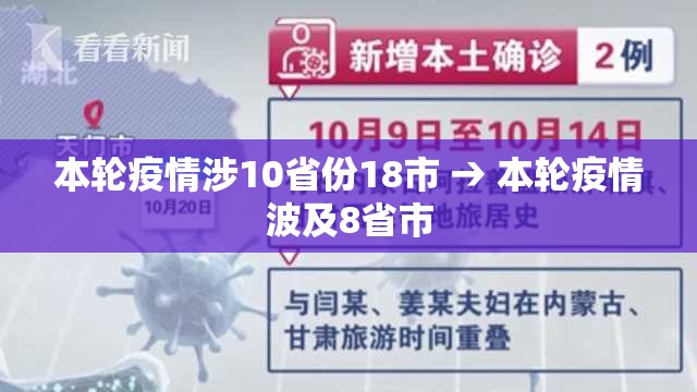 本轮疫情涉10省份18市 → 本轮疫情波及8省市