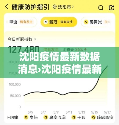 沈阳疫情最新数据消息›沈阳疫情最新数据报告
