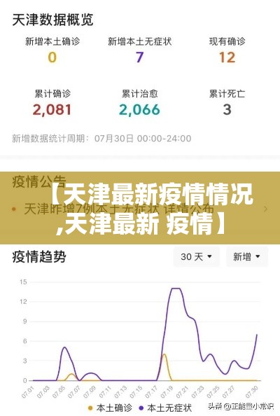 【天津最新疫情情况,天津最新 疫情】