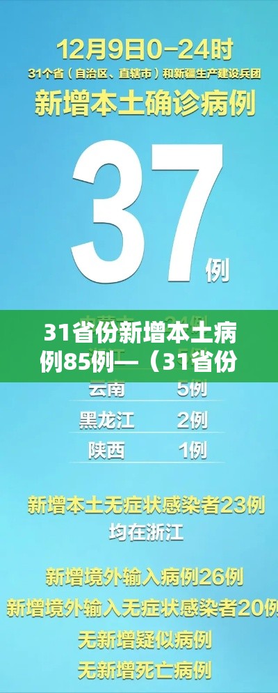 31省份新增本土病例85例—（31省份新增本土确诊71例）
