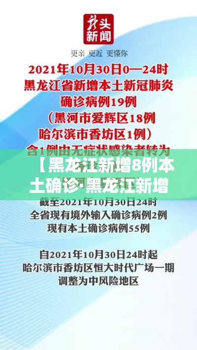 【黑龙江新增8例本土确诊·黑龙江新增7例本土确诊】 【黑龙江新增8例本土确诊·黑龙江新增7例本土确诊】